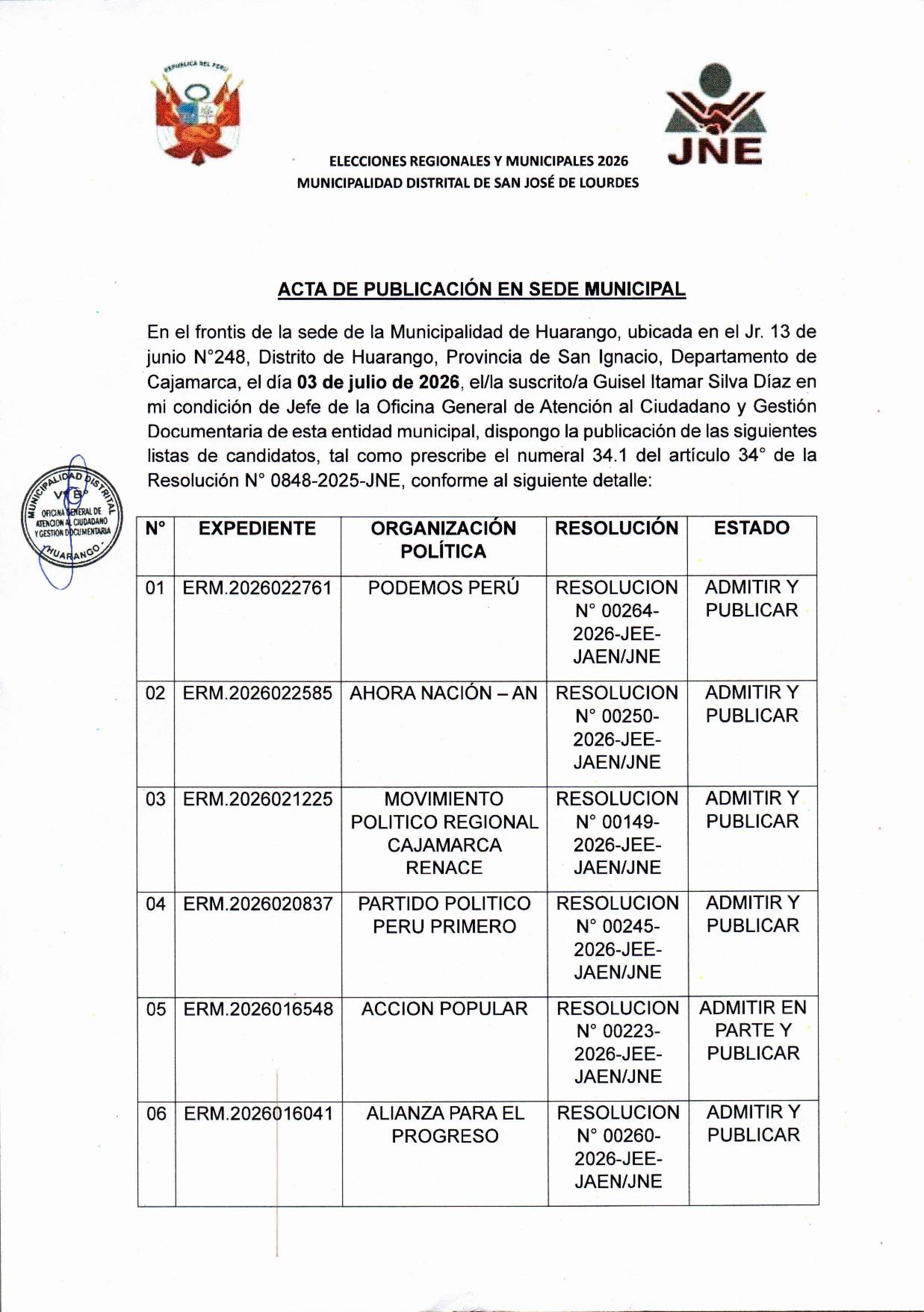 Acta de Admisión y publicación de listas de candidatos